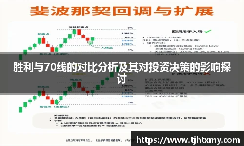 胜利与70线的对比分析及其对投资决策的影响探讨